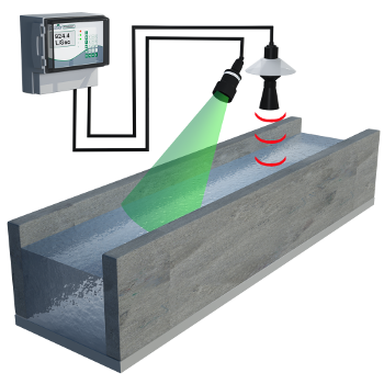 area-x-velocity-measurement-microflow-system.png